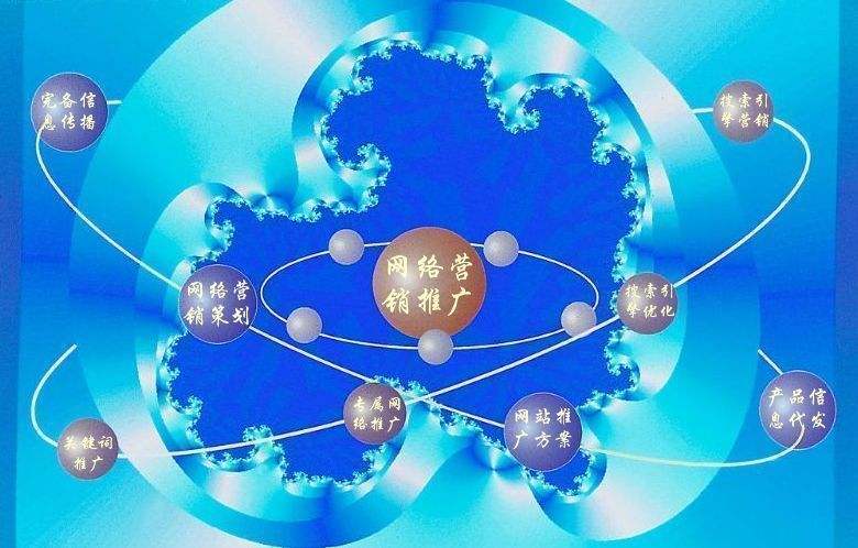 克山新媒体运营企业需要掌握的网络推广技巧有哪些