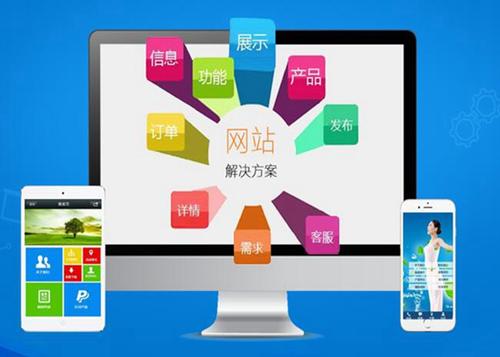克山如何进行网站设计才能突出产品的优势